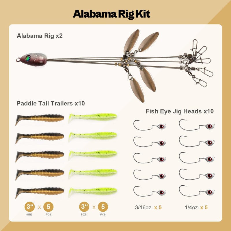 OJYDOIIIY Alabama Rig Kit 2 Sets with Jig Heads and Trailers, Umbrella Rig for Stripers,Bass Fishing - Image 3